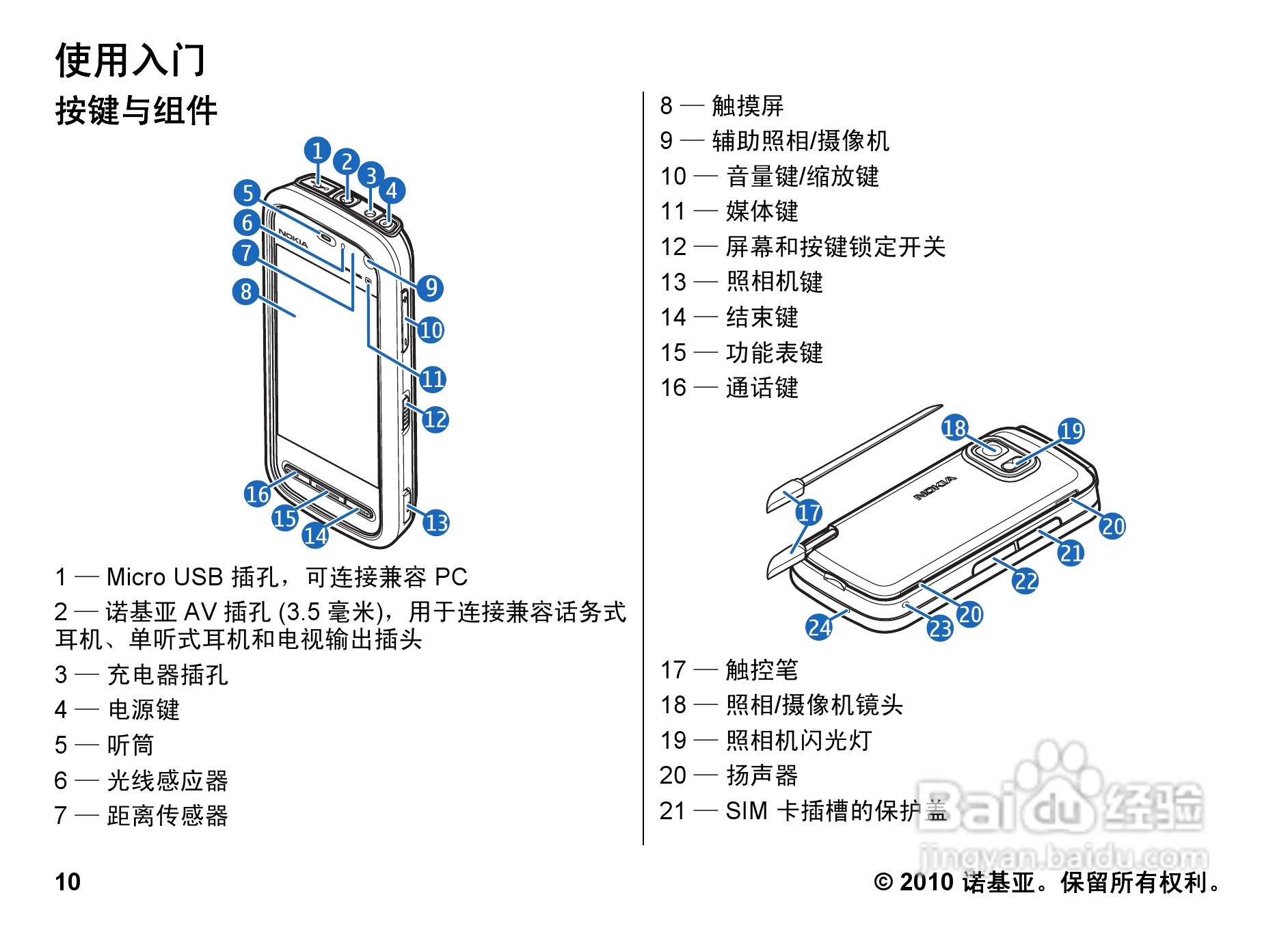 诺基亚5800w手机使用说明书:[1]