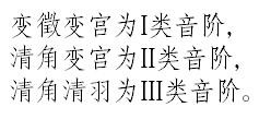 旋律五声性调式来写歌