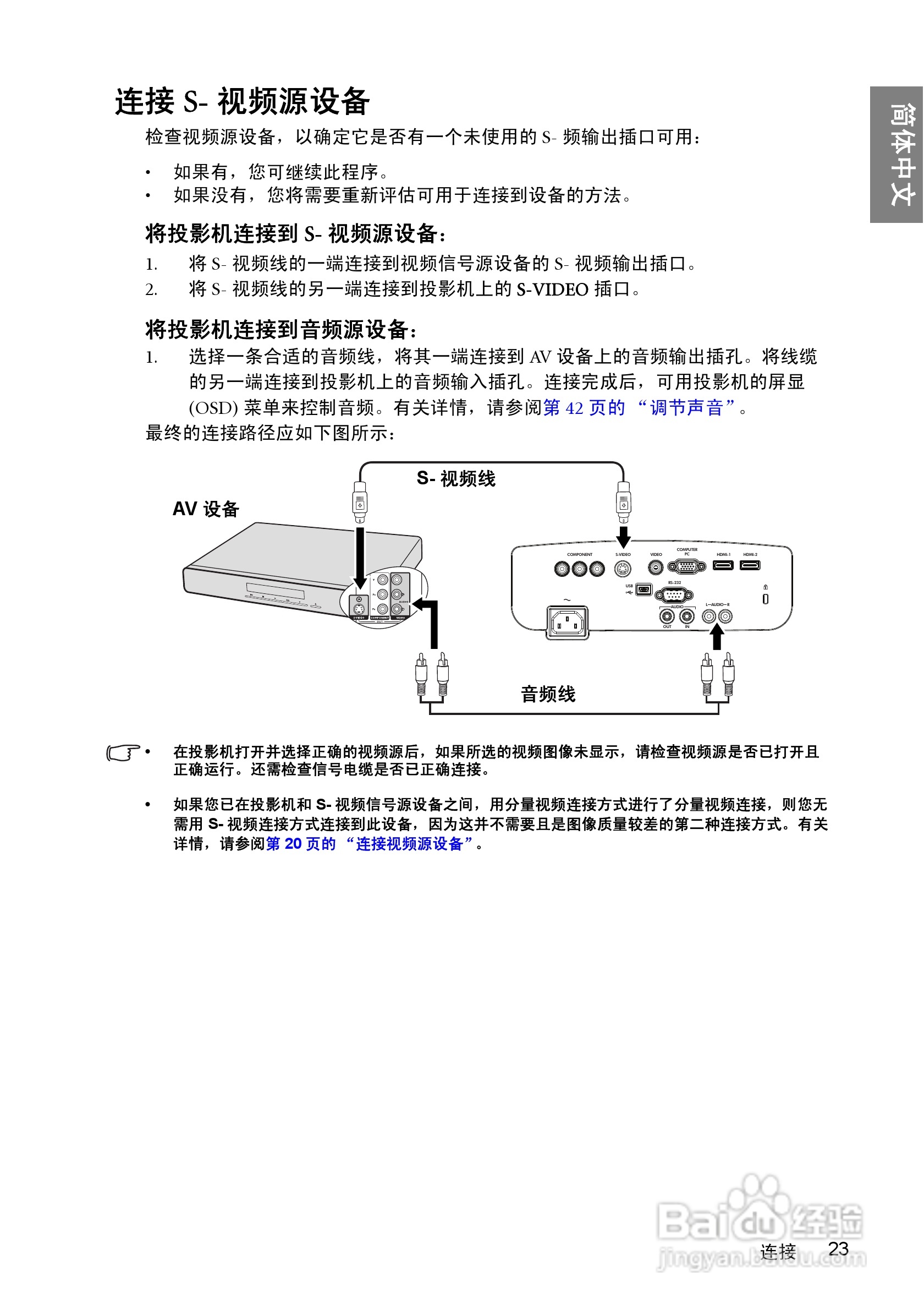 明基BenQ TH1060投影机使用说明书:[3]