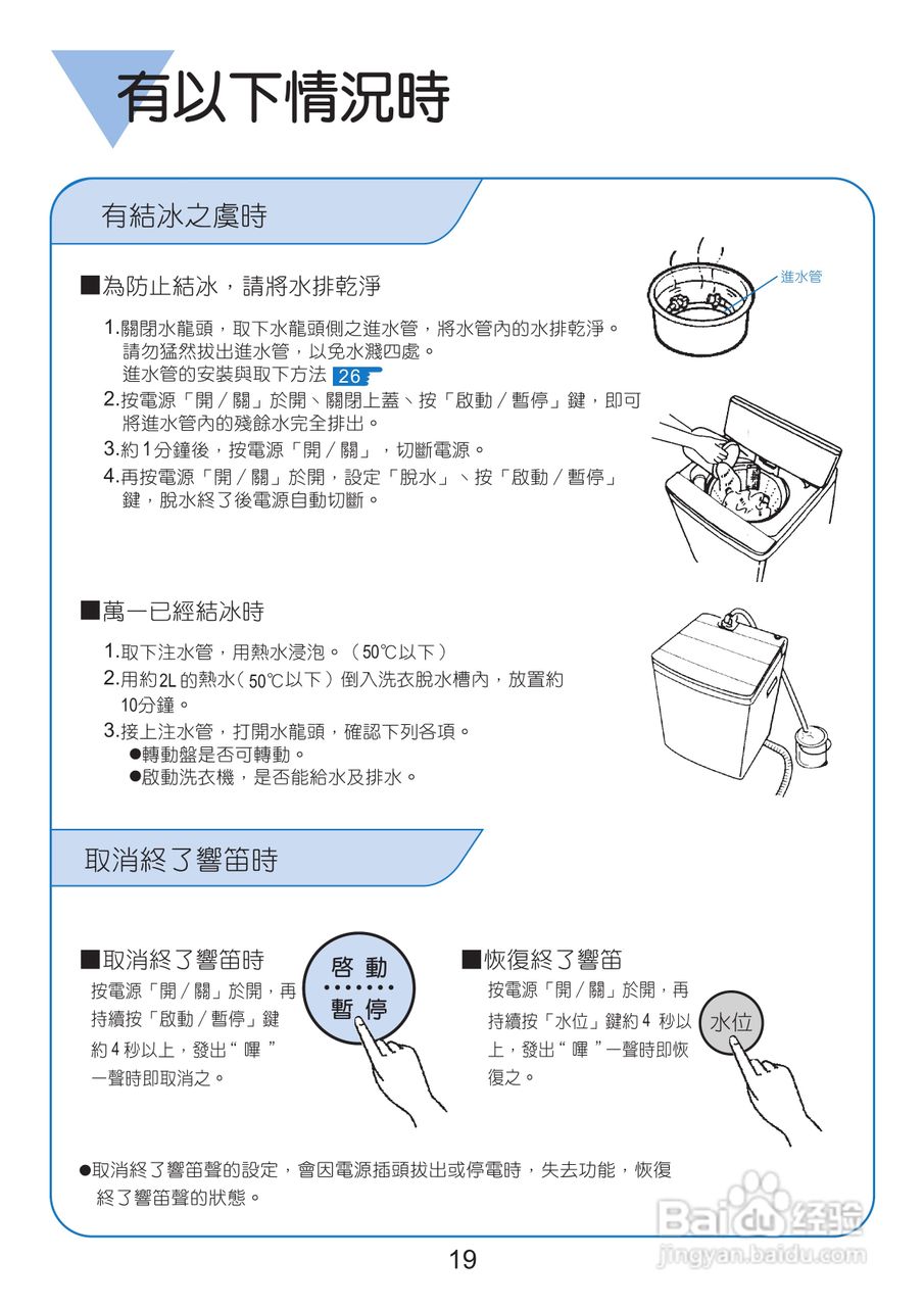 三洋SW-928UF洗衣机使用说明书:[2]