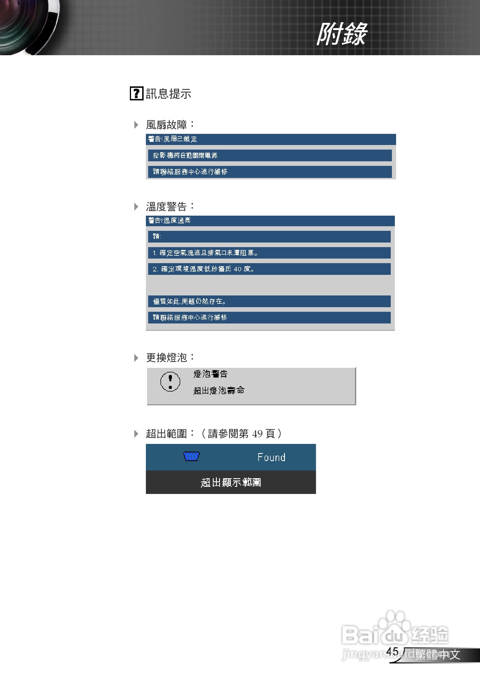 奥图码EP720投影机使用说明书:[5]