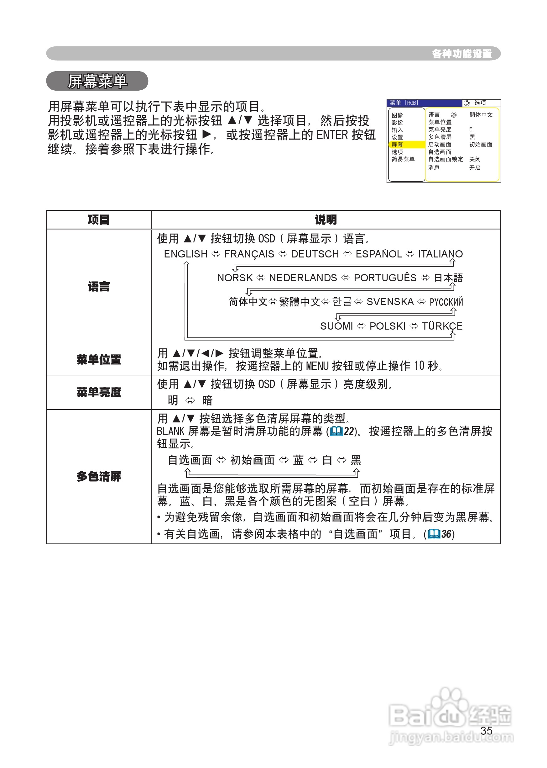 日立 ED-X8250投影机说明书:[4]