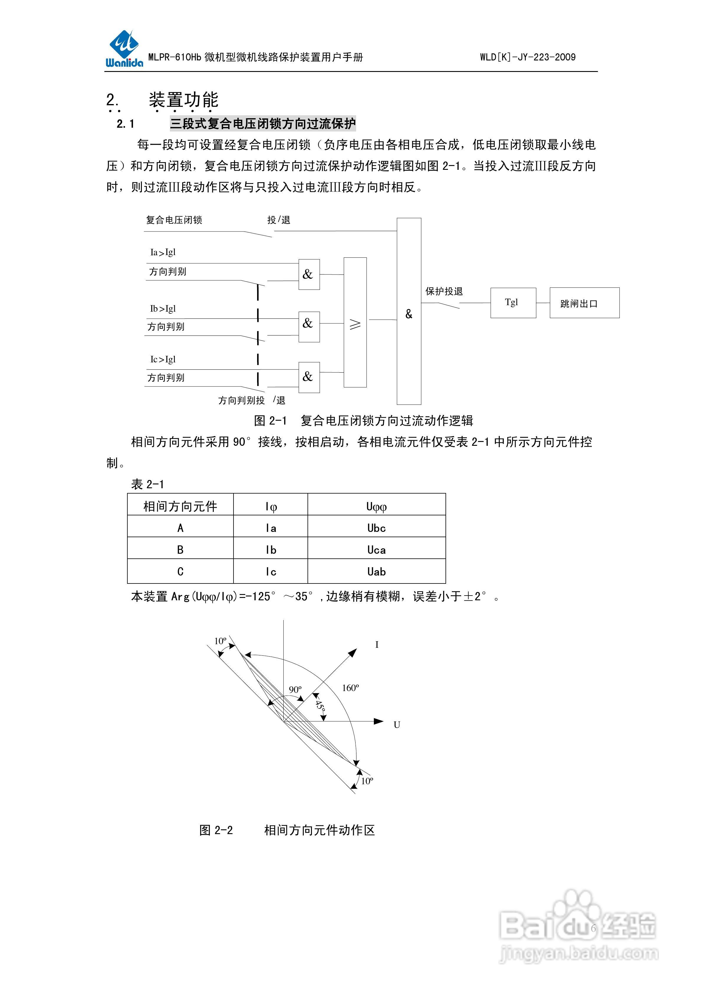 MLPR-610Hb微机型线路保护测控装置用户手册:[1]