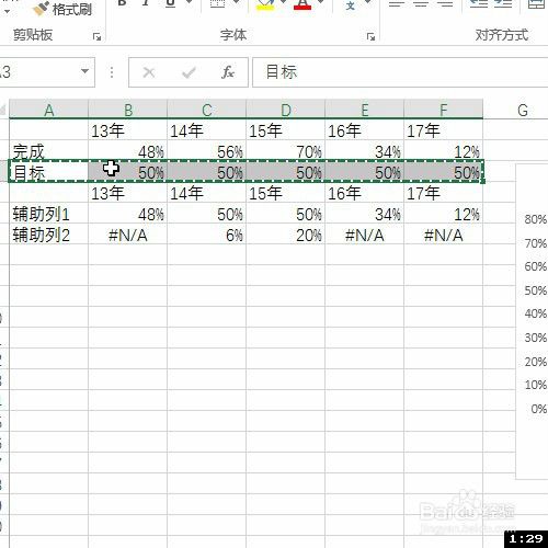 Excel完成进度的动态柱形图!
