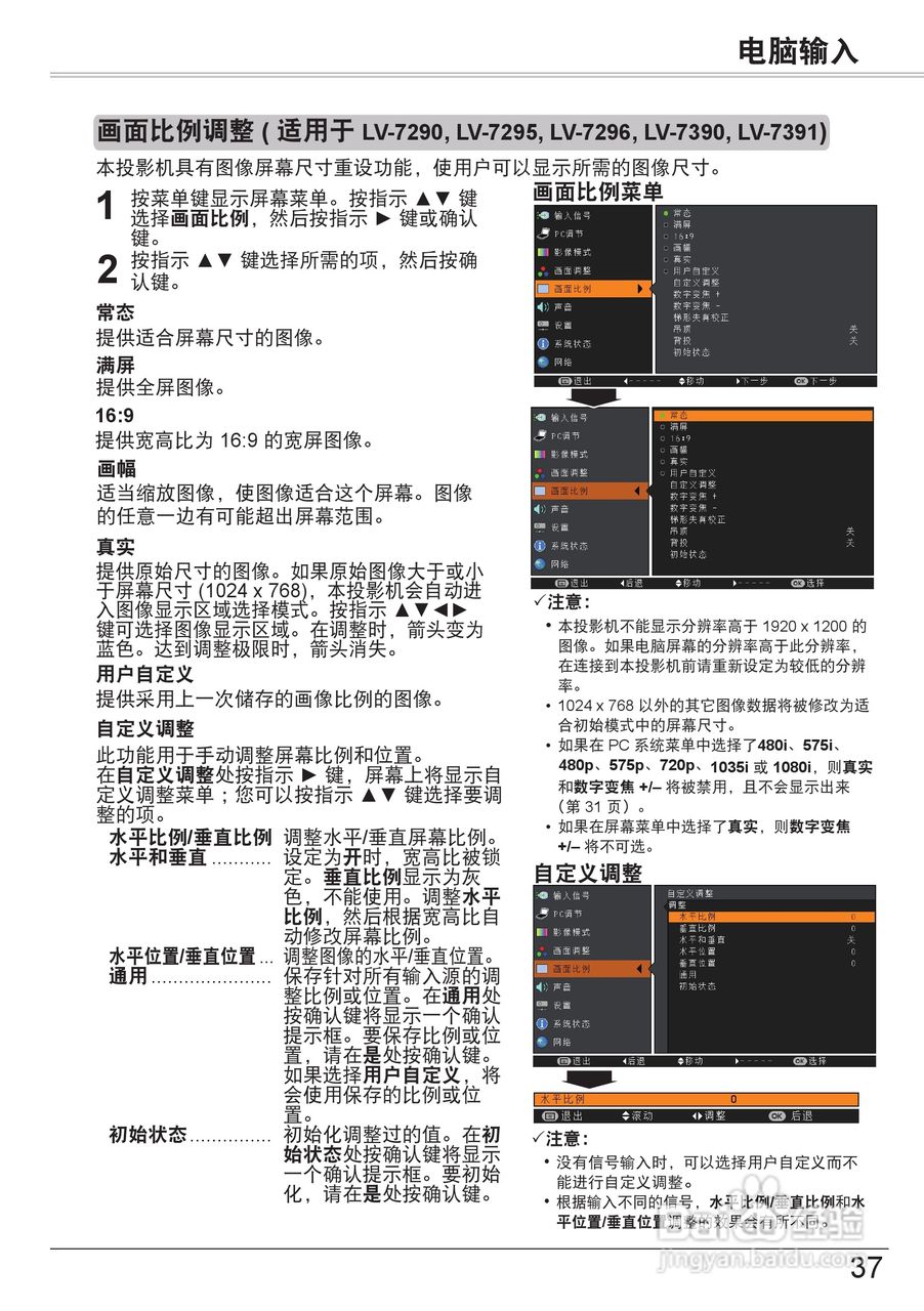 佳能LV-7290投影机使用说明书:[4]