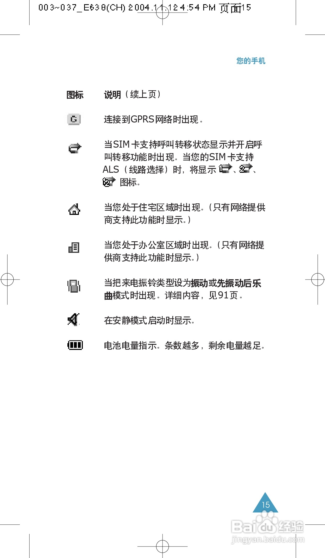 三星SGH-E638手机使用说明书:[2]