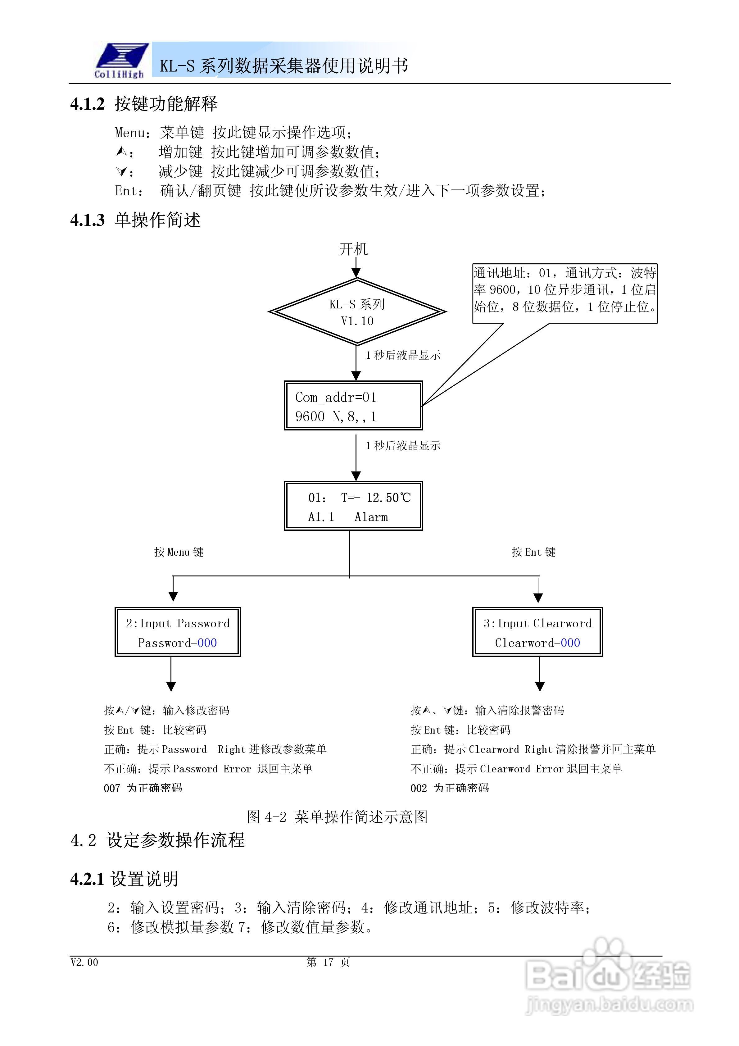 KL-S系列数据采集器使用说明书:[2]