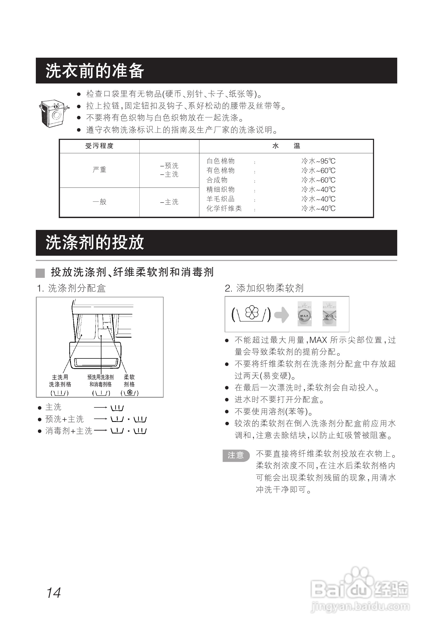 LG WD-A1229EDS洗衣机使用说明书:[2]