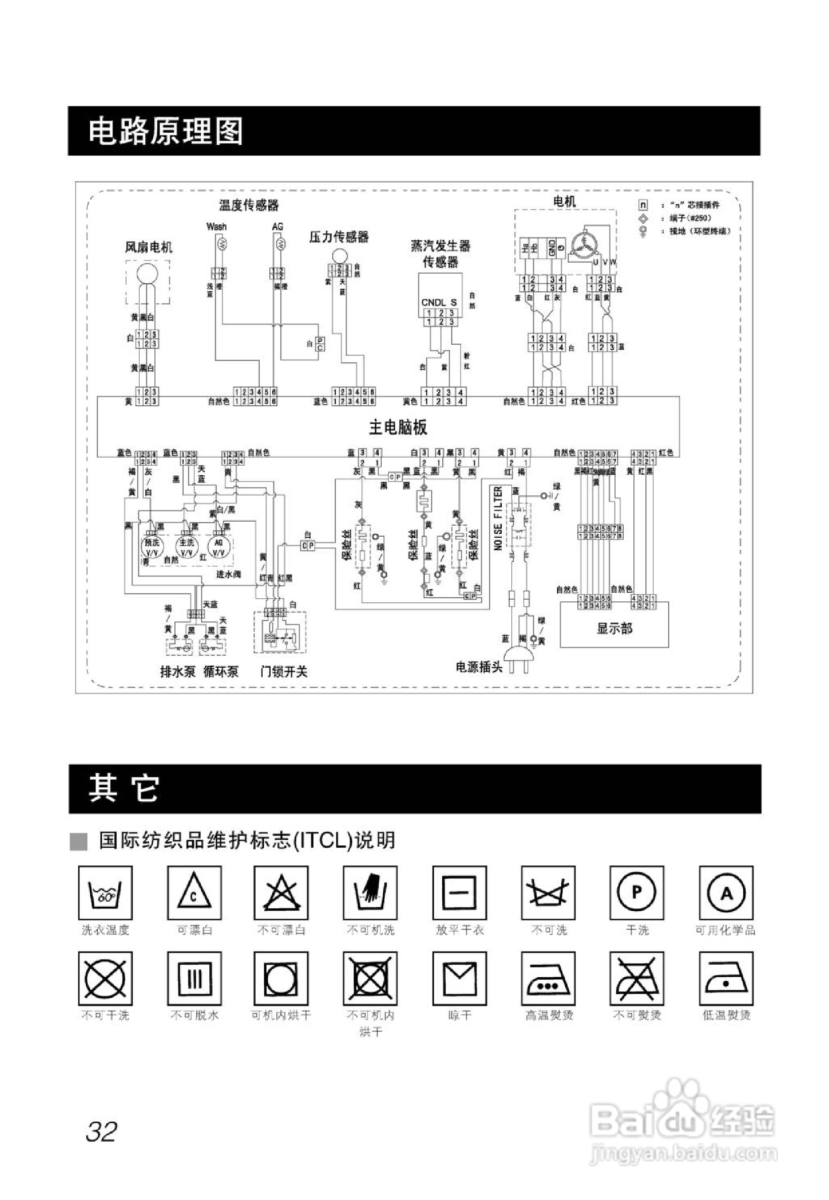 LG WD-T12255DS洗衣机使用说明书:[4]