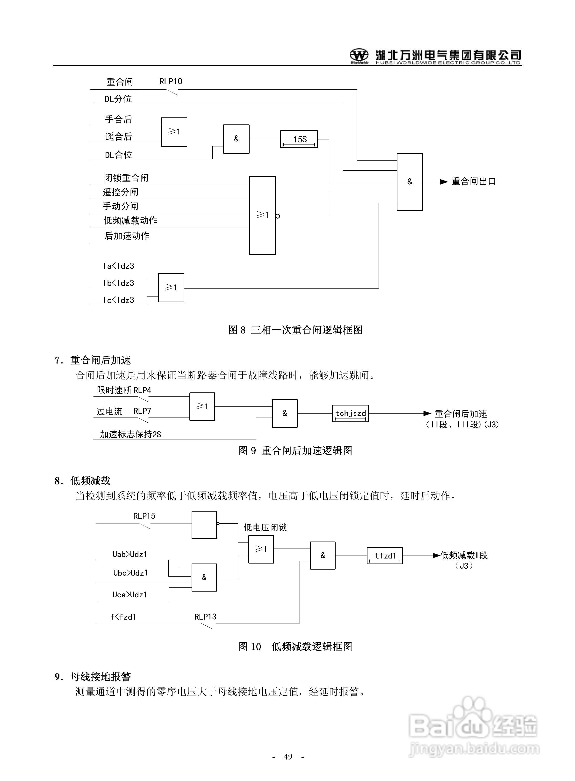 万洲WZB-2671A-3000微机母线绝缘监察保护装置使用说明:[5]