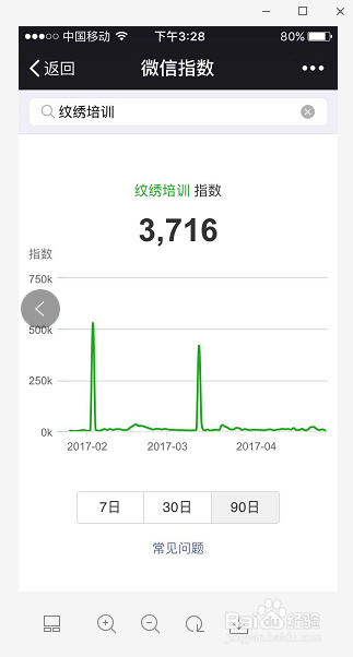 如何知道微信指数，微信指数怎么看？