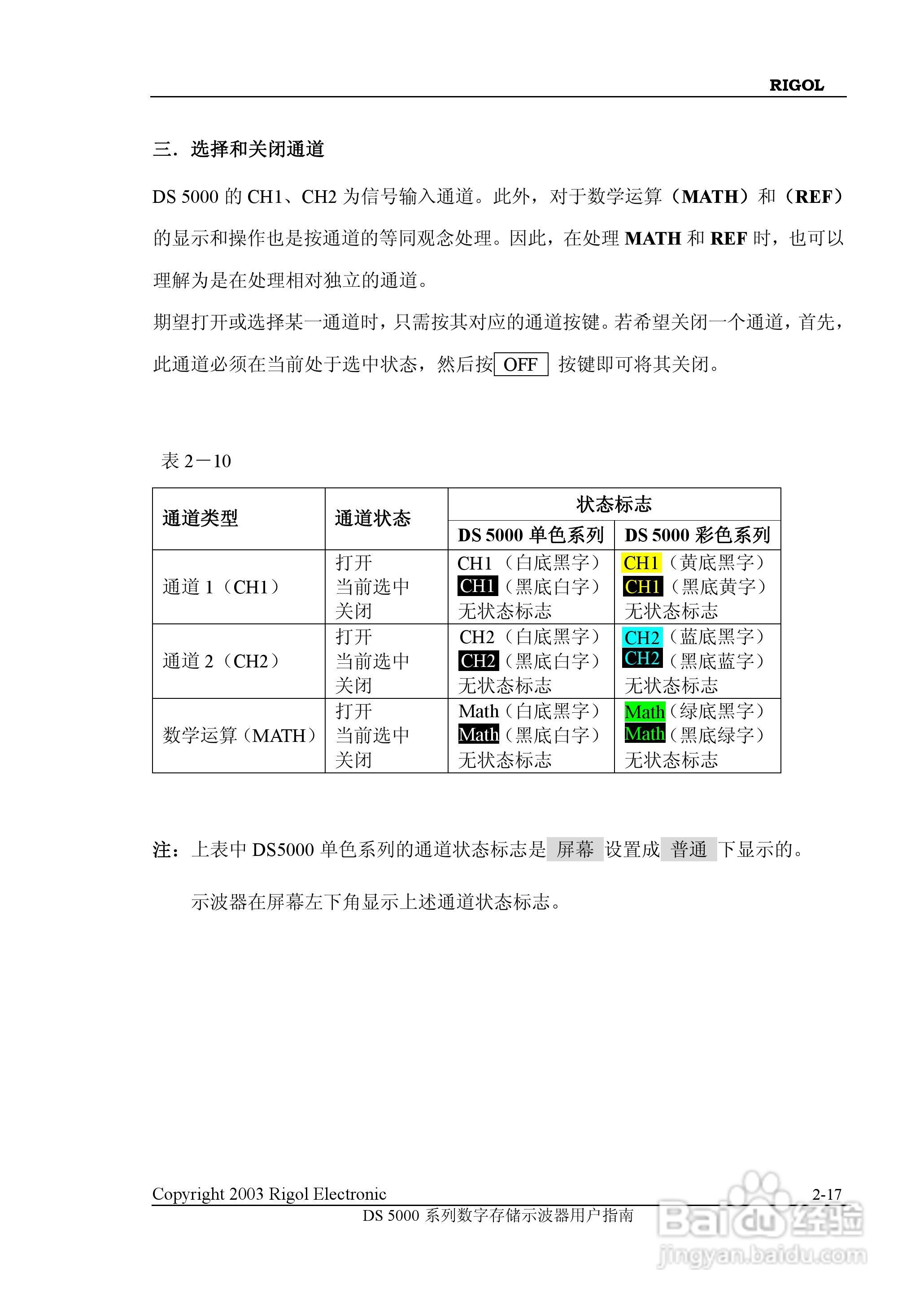 RIGOL DS-5000数字存储示波器用户手册:[5]