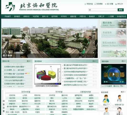 怎么识别“骗子”医院？