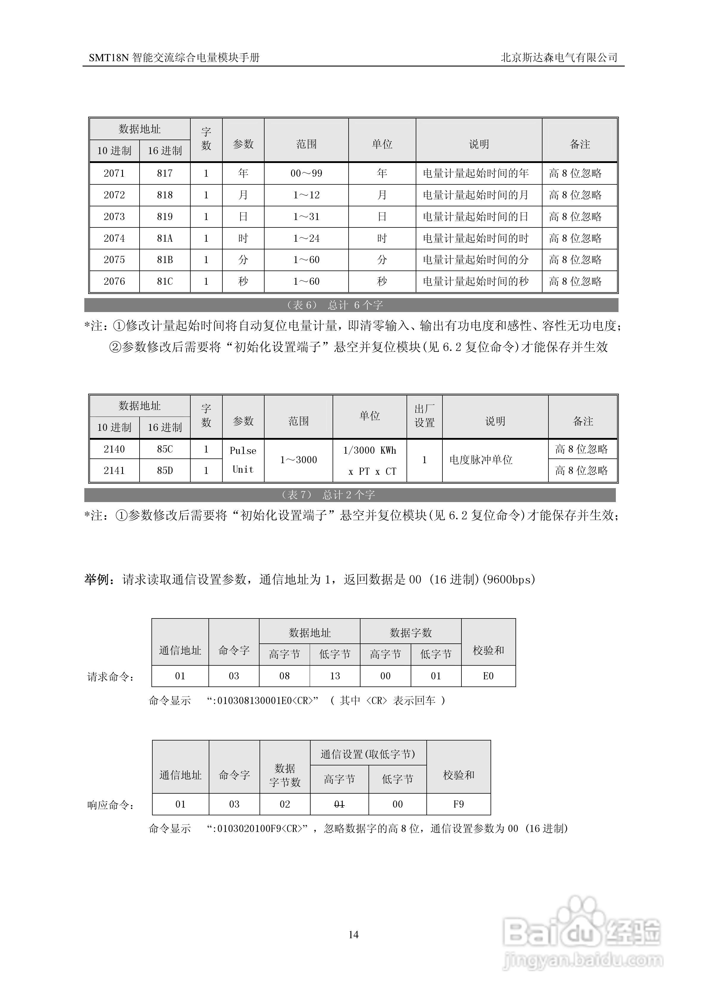 斯达森SMT18N5交流综合电量模块用户手册:[2]