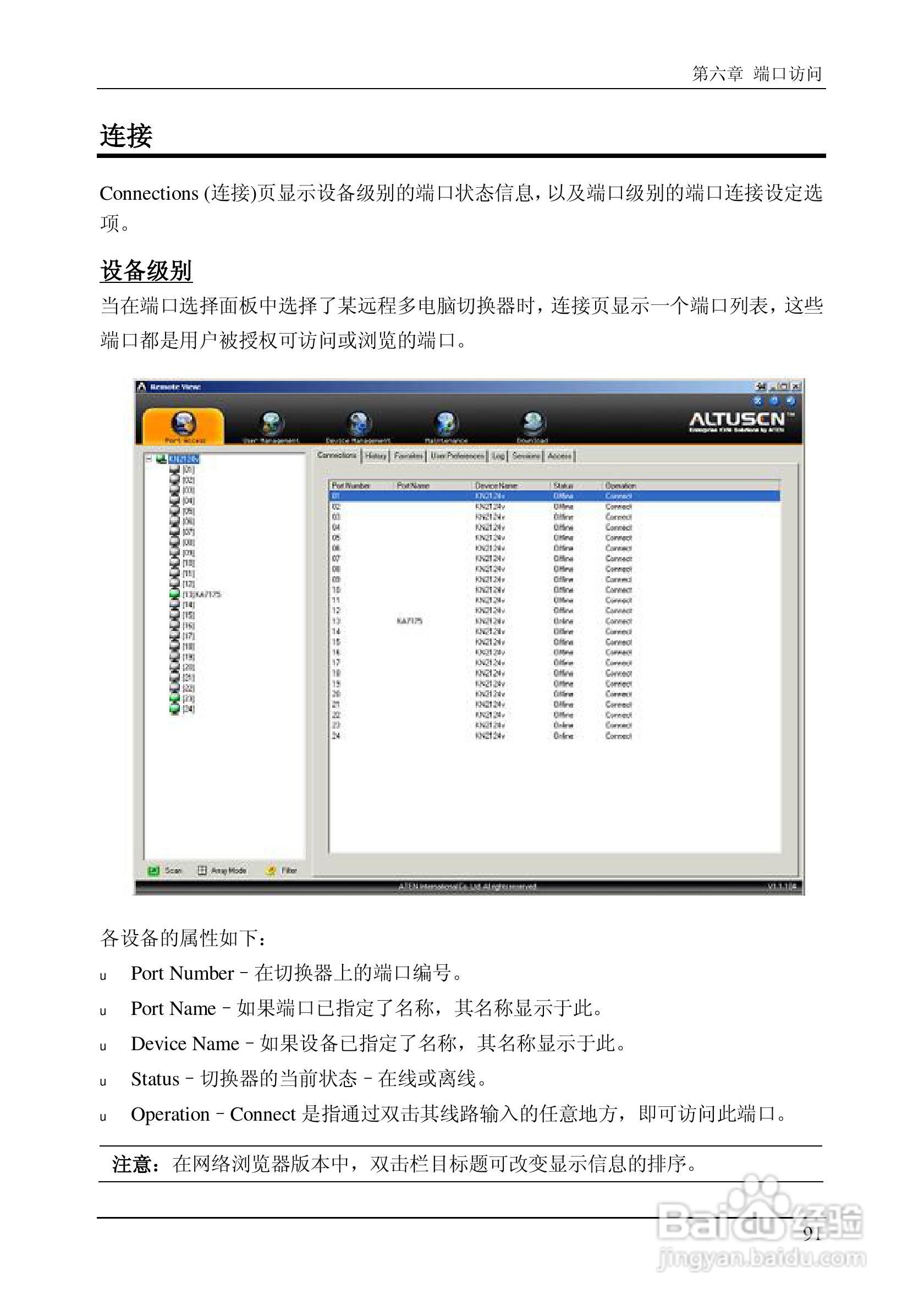 ALTUSEN 远程KVM多电脑切换器KN2124v用户手册:[11]