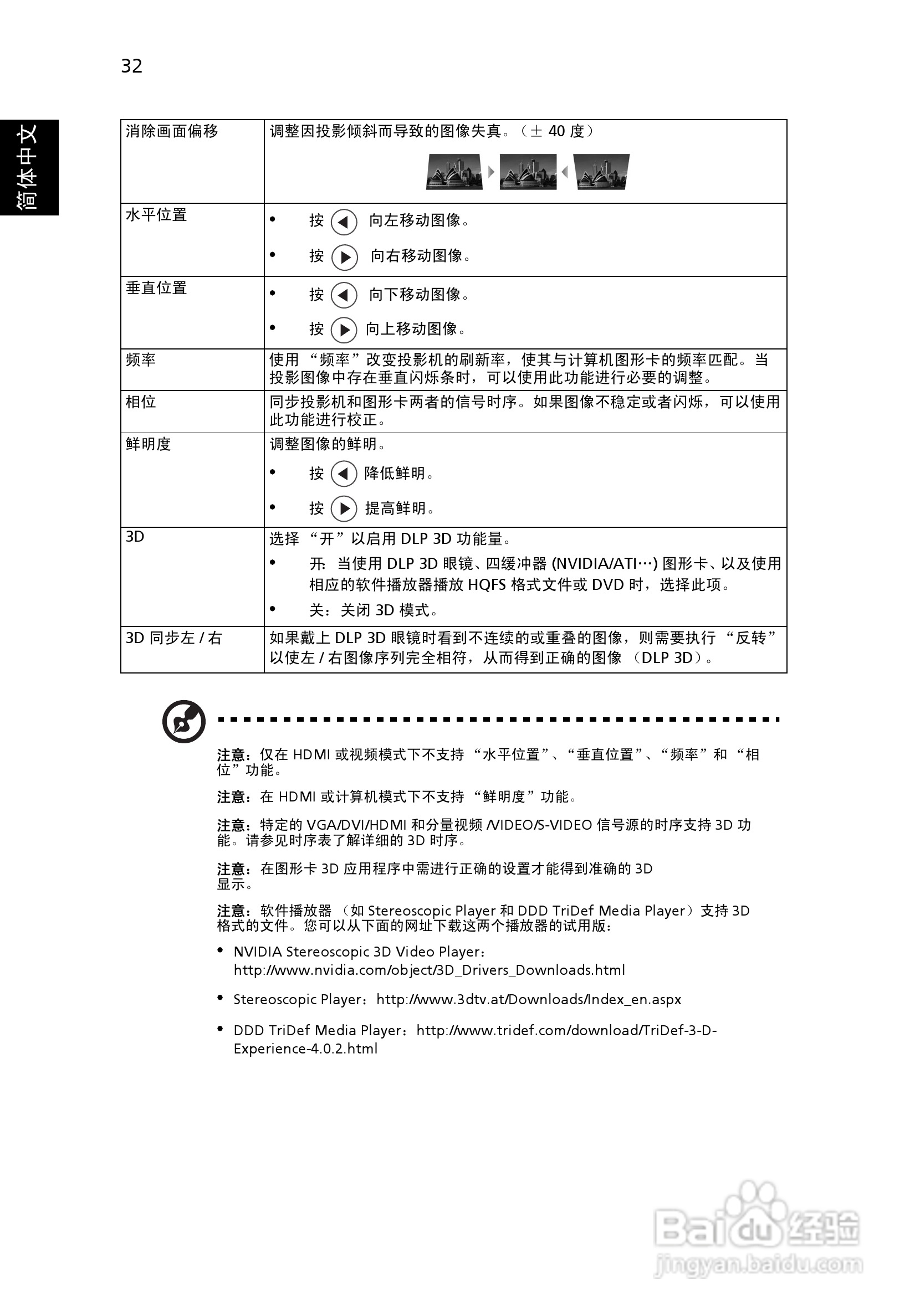 宏基P5390W投影使用说明书:[5]