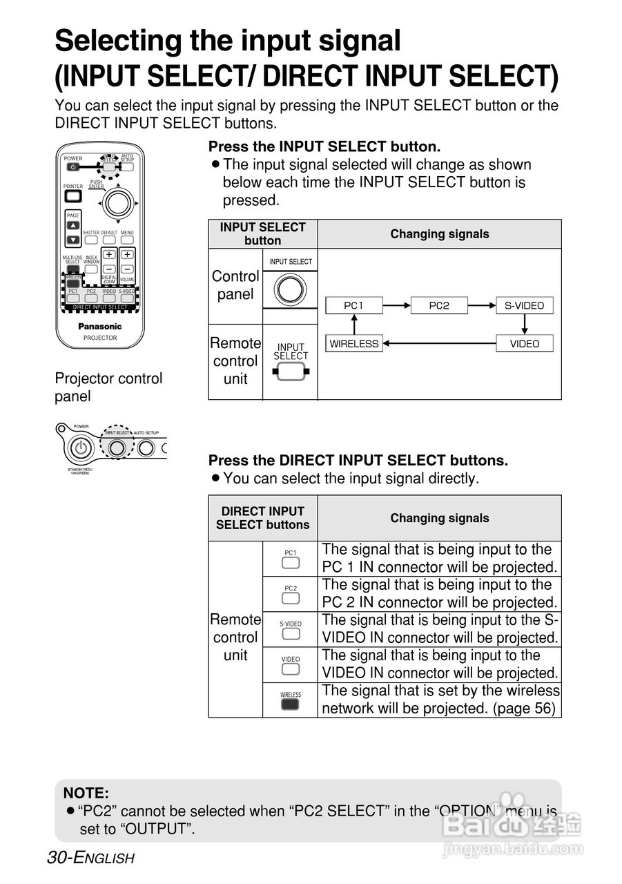 松下PT-LB55NTE投影机使用说明书:[3]