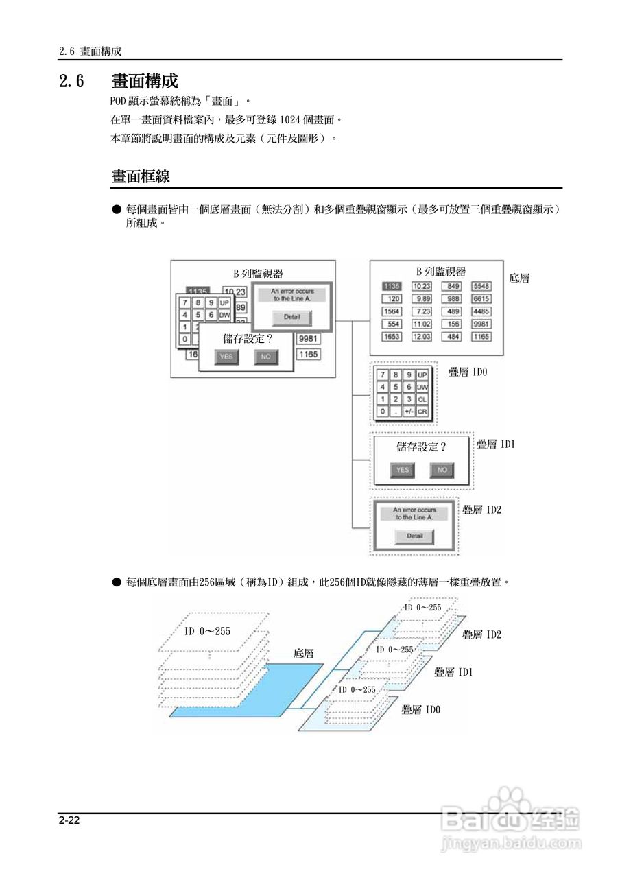 富士 UG 系:[6]