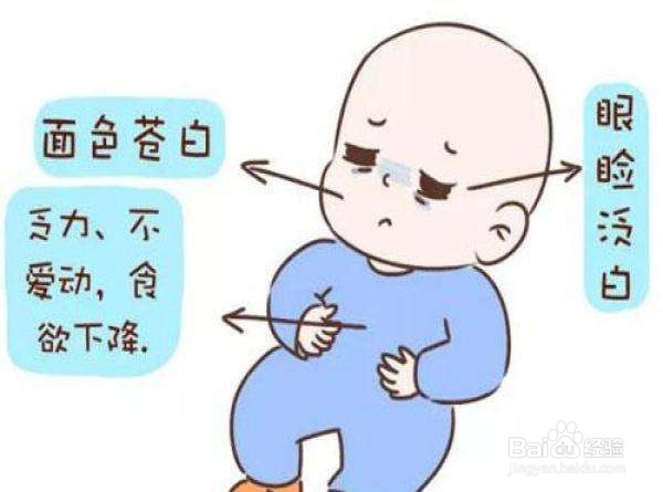 孩子感染幽门螺旋杆菌,需不需要去检查