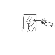 美女摄影师亲授自拍技巧