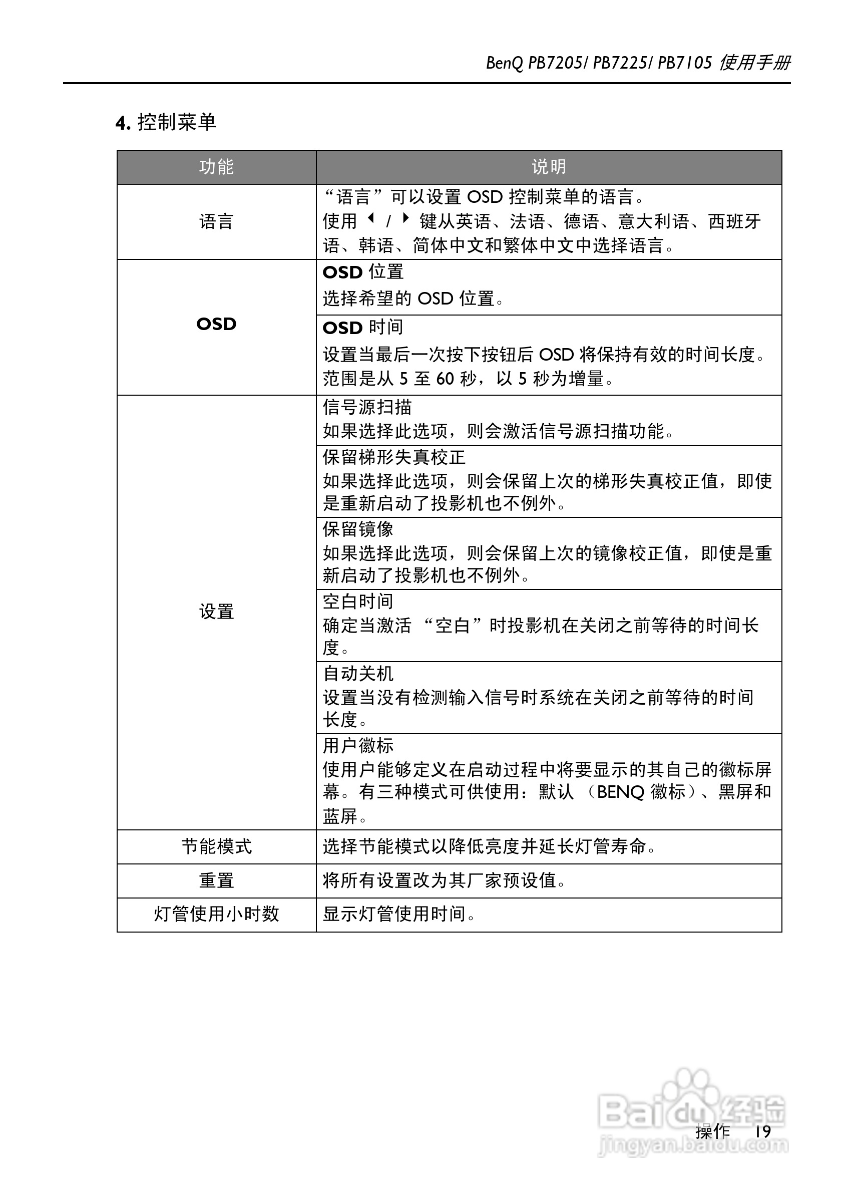 明基PB7105投影机使用说明书:[3]