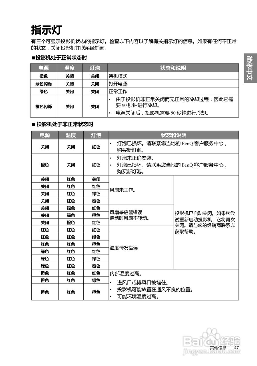 明基W6500投影机使用说明书:[5]