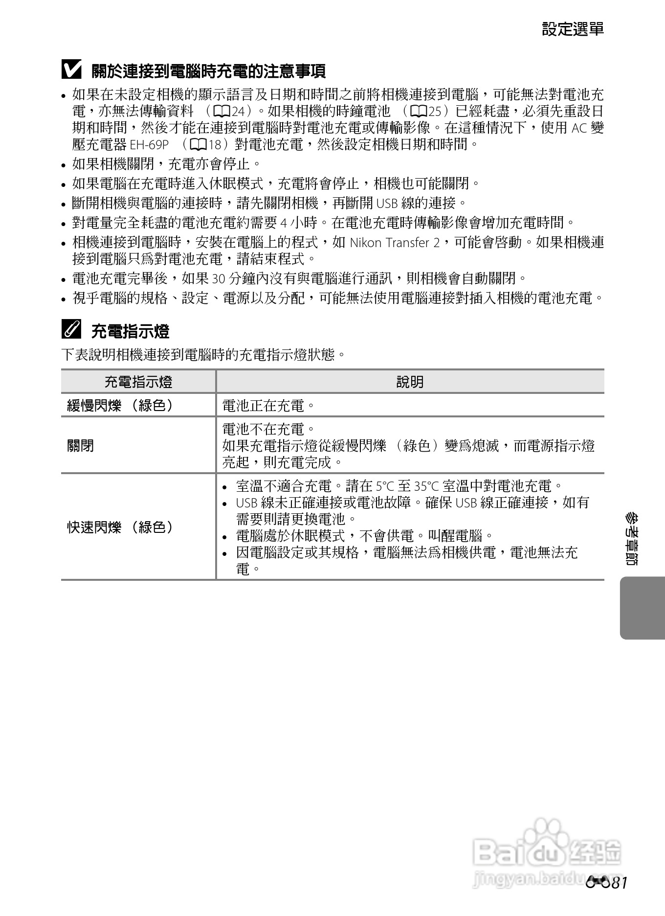 尼康 COOLPIX S6300数码相机说明书:[20]