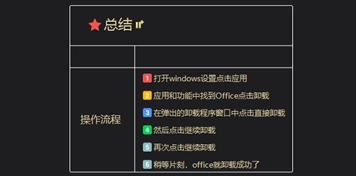 win10怎么卸载office