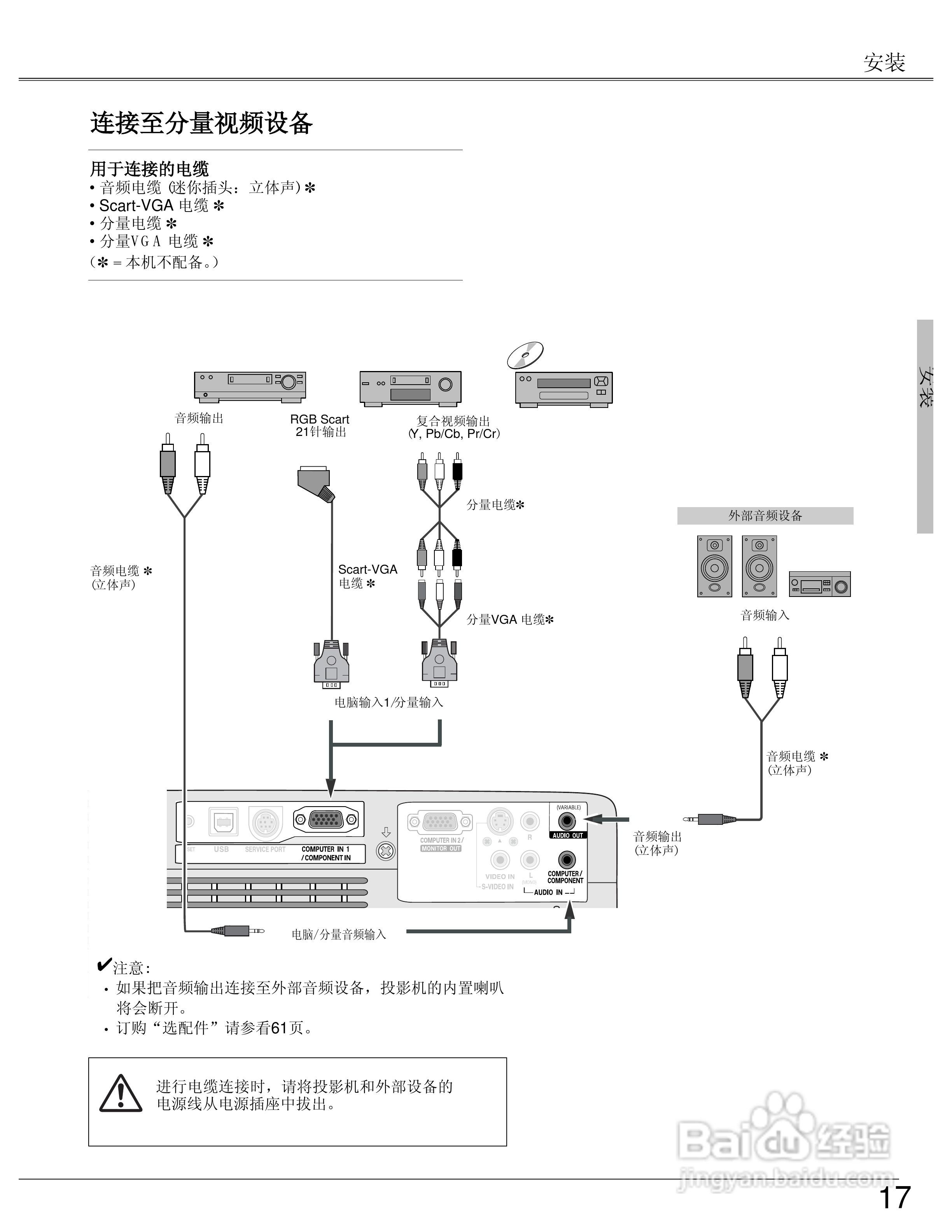 EIKI爱其 LC-XB23I投影机说明书:[2]