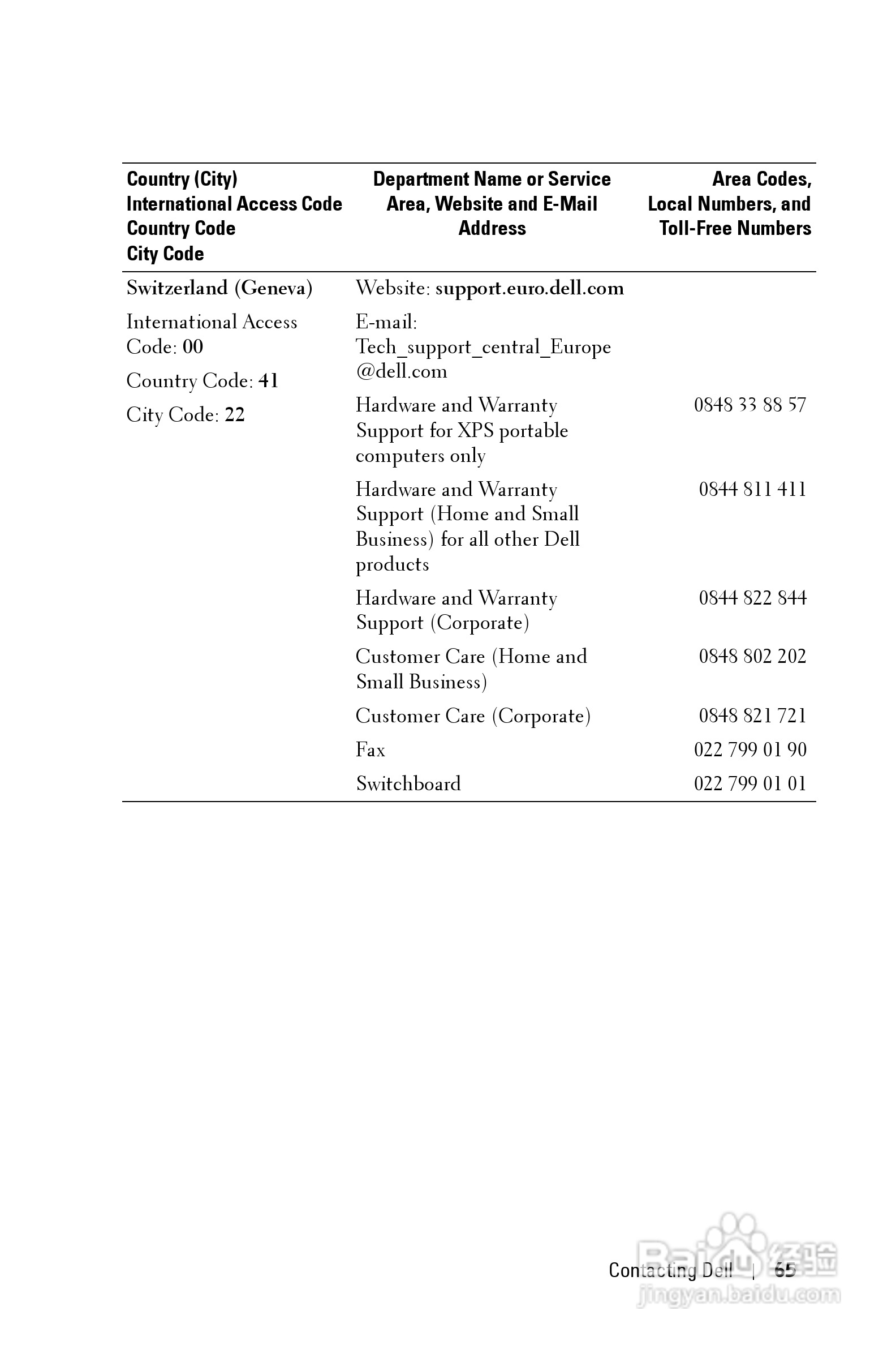 DELL 1800MP投影机说明书:[7]
