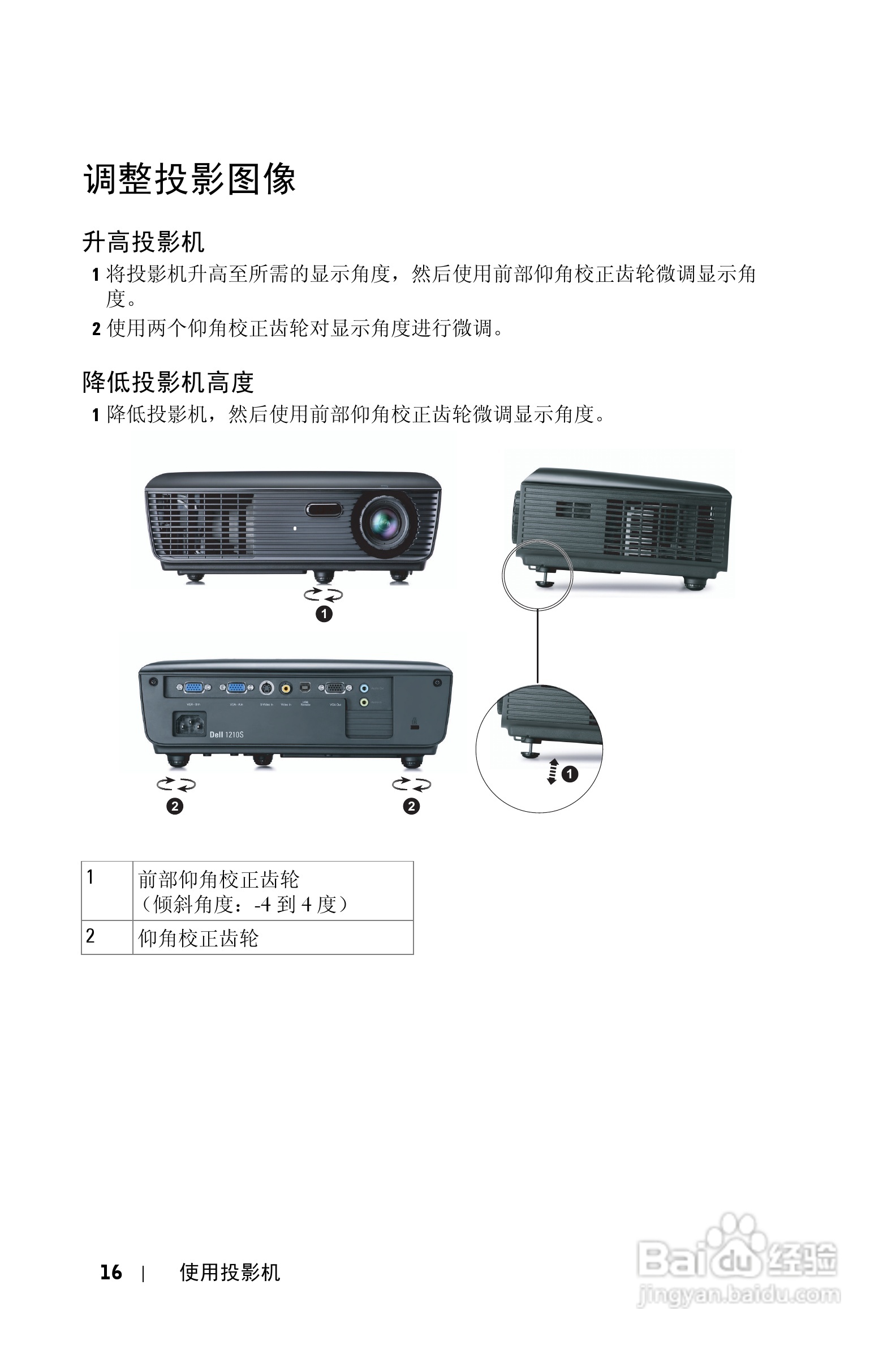 DELL Dell 1210S投影机说明书:[2]