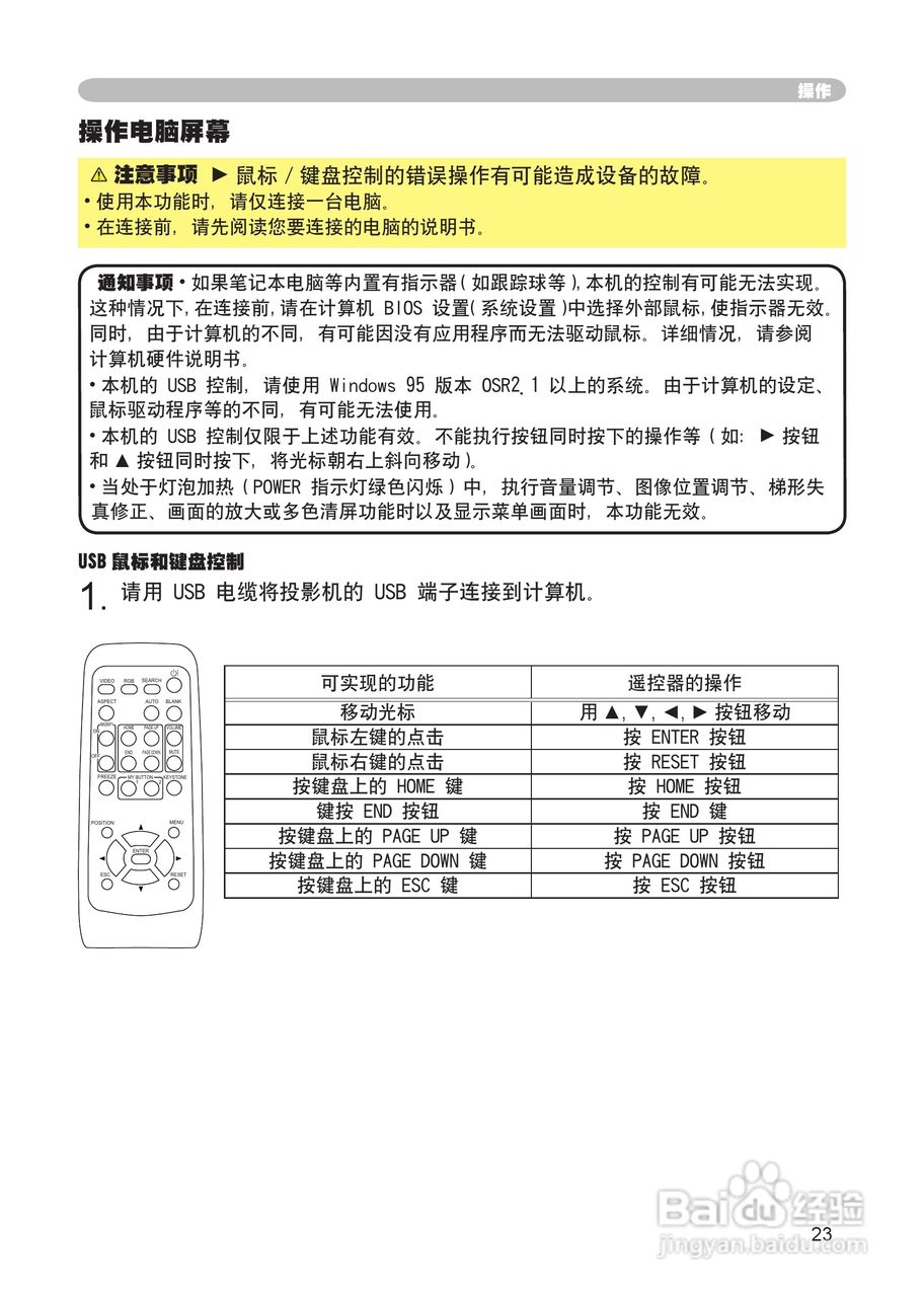 日立 CP-X265投影机说明书:[3]