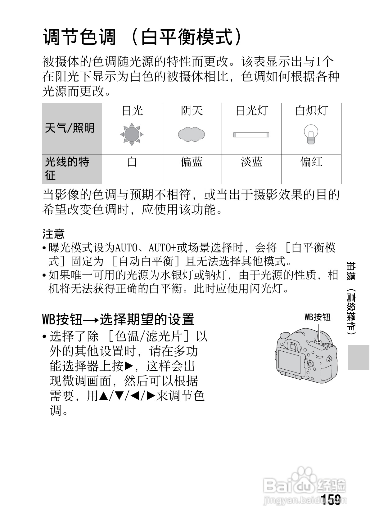 SONY索尼SLT-A77V数码相机说明书:[16]