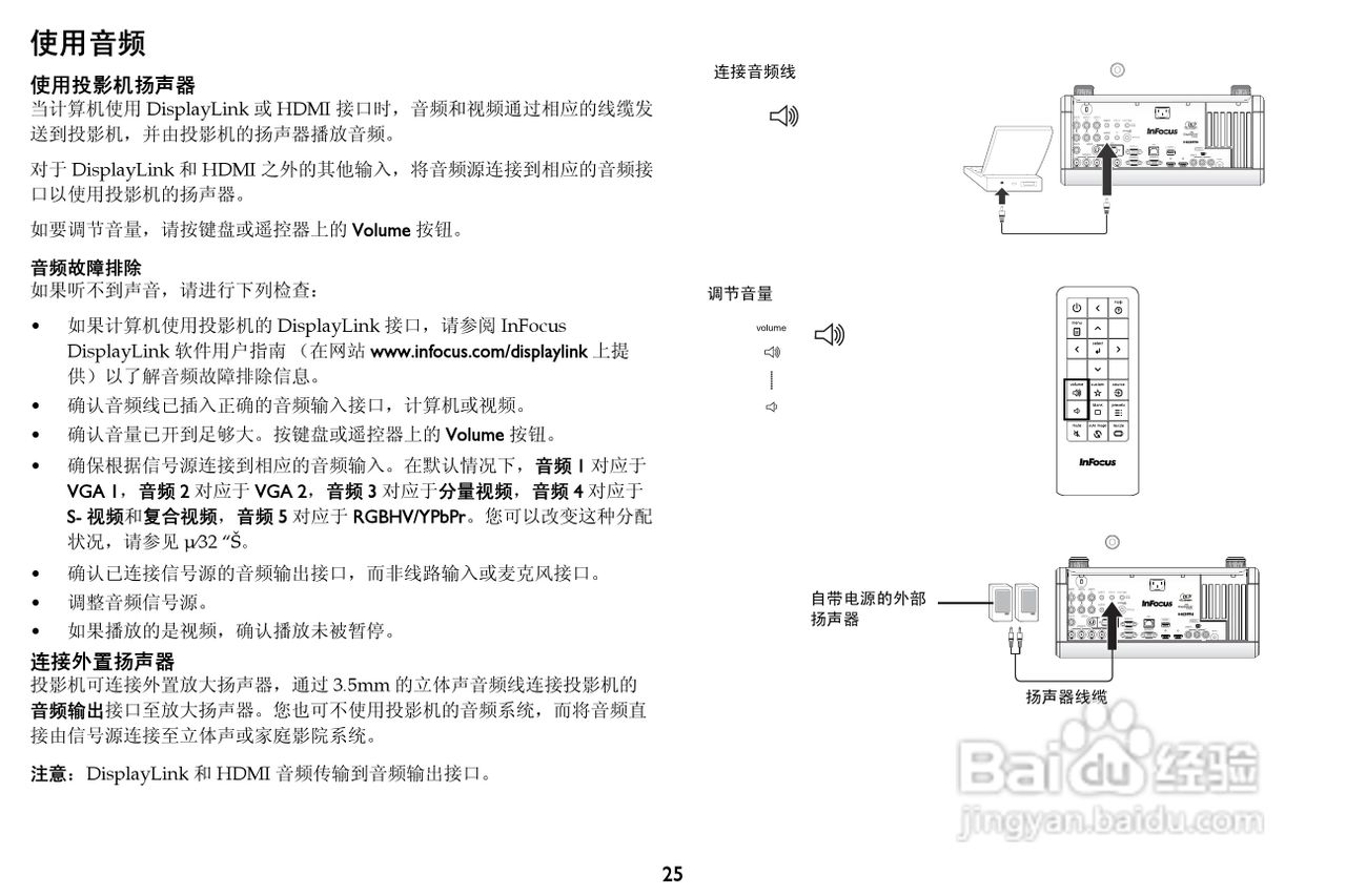 富可视 IN5384投影机说明书:[3]