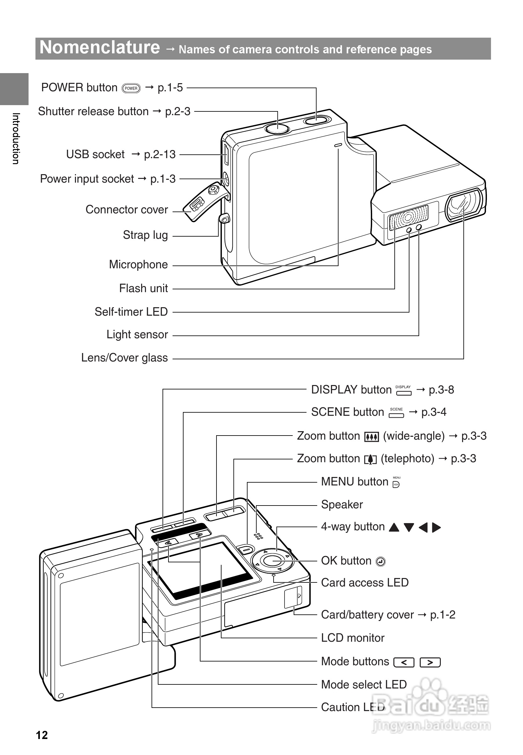 CONTAX SL300RT数码相机说明书:[2]