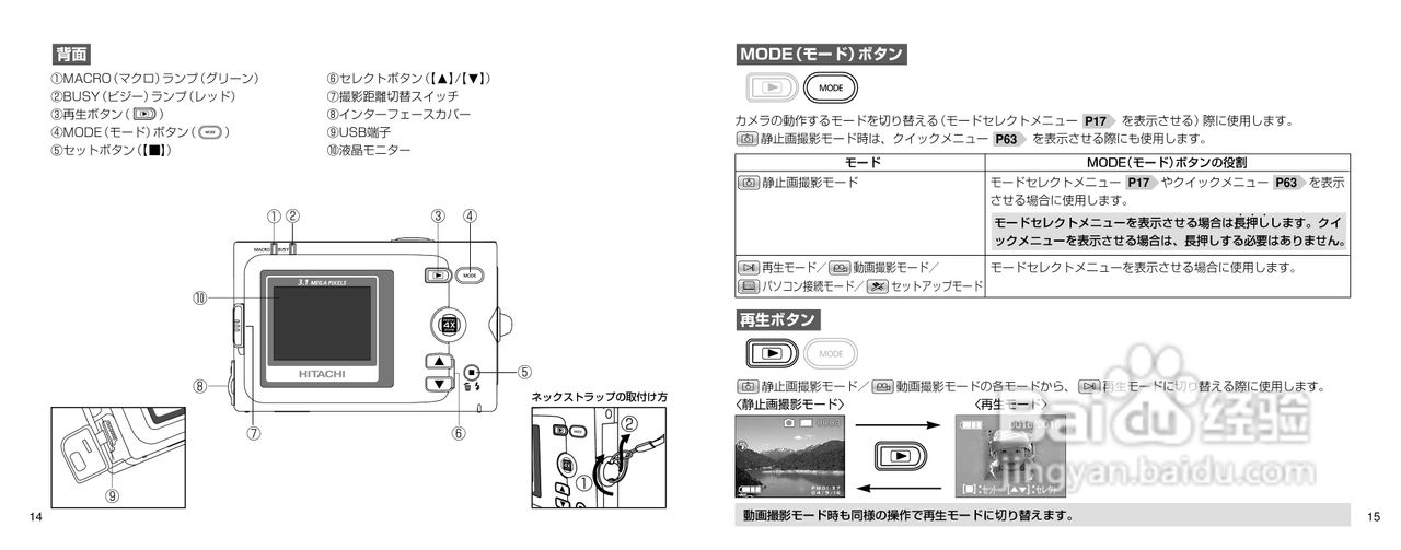 日立 HDC-301数码相机说明书:[1]