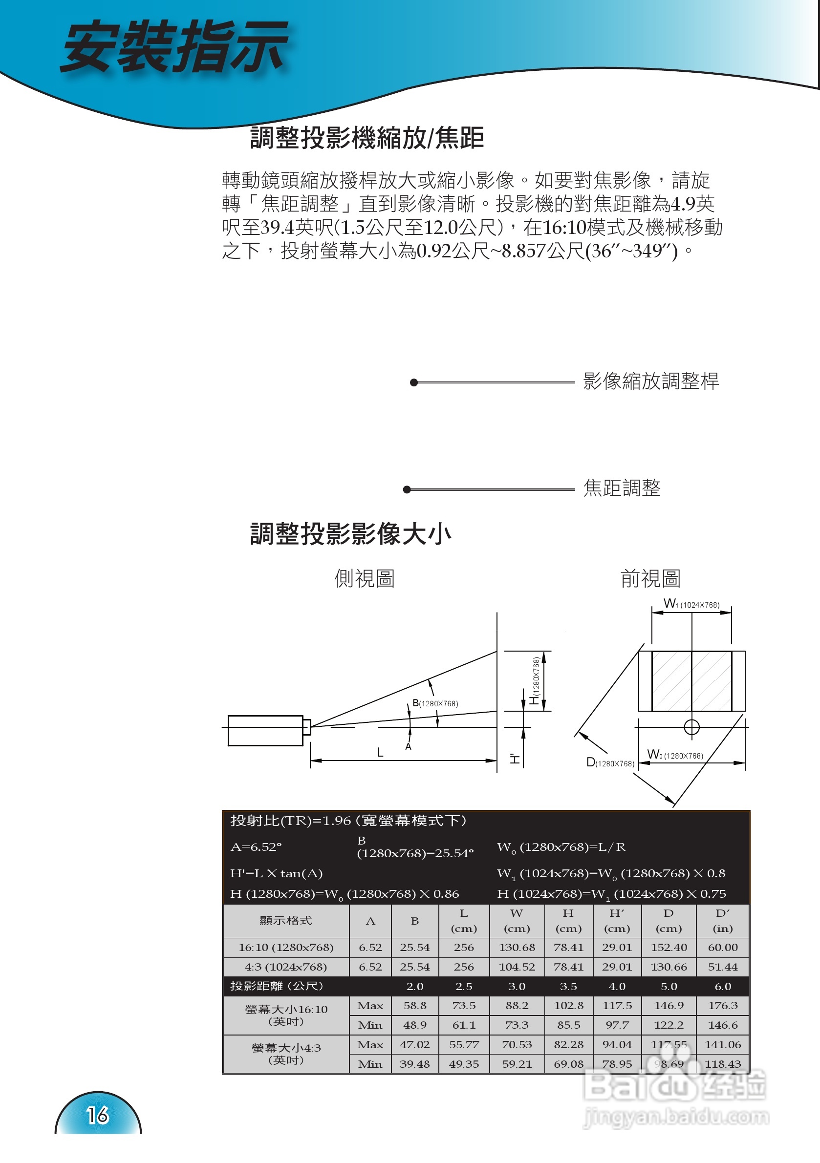 奥图码 H72投影机说明书:[2]
