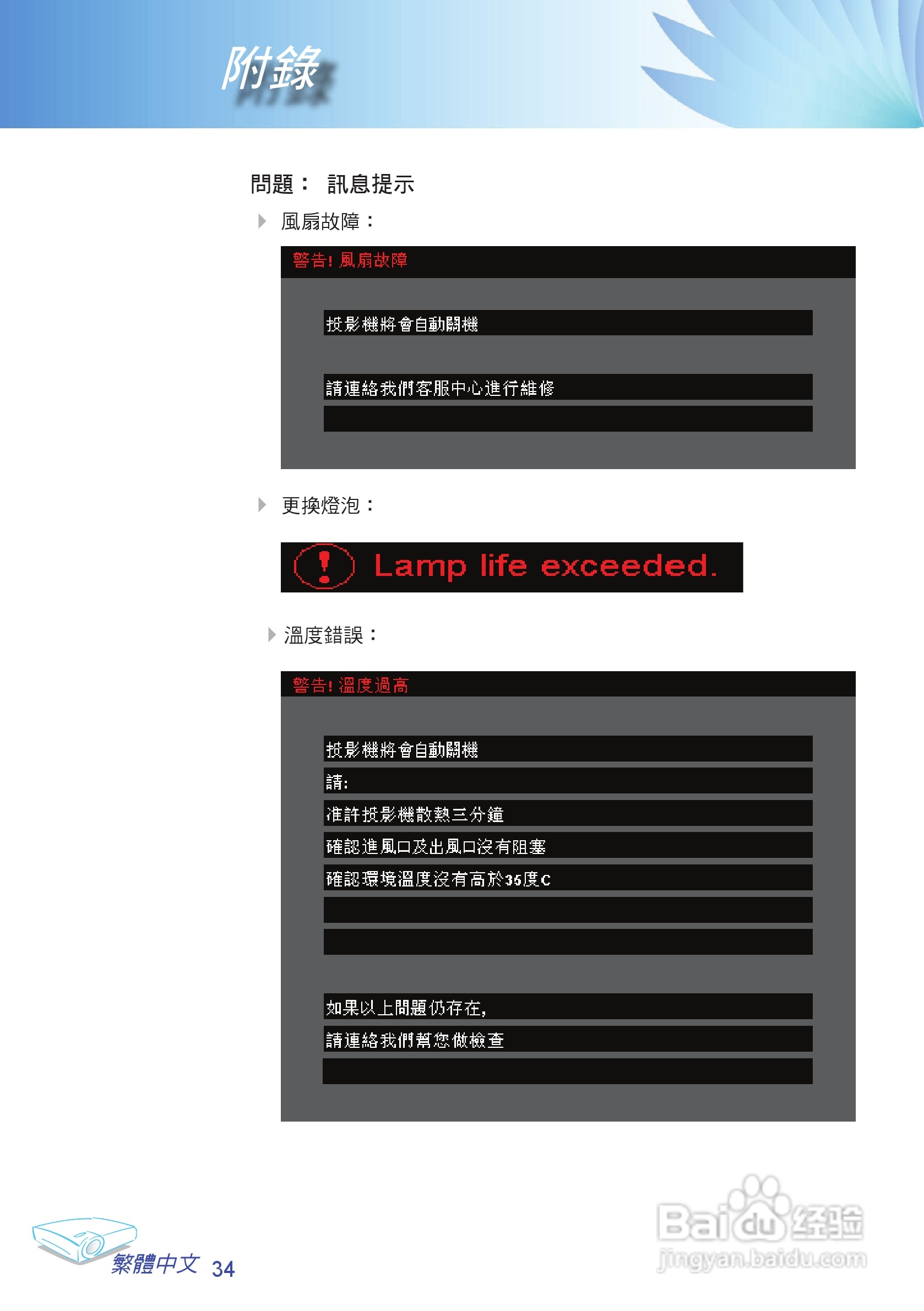 奥图玛投影机EP709型说明书:[4]