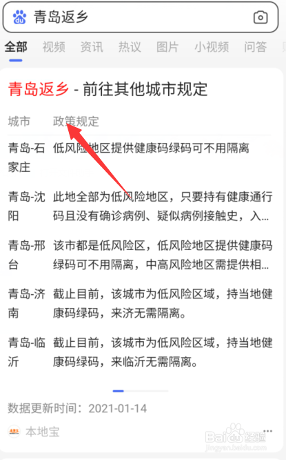 2021春节全国各地返乡政策查询