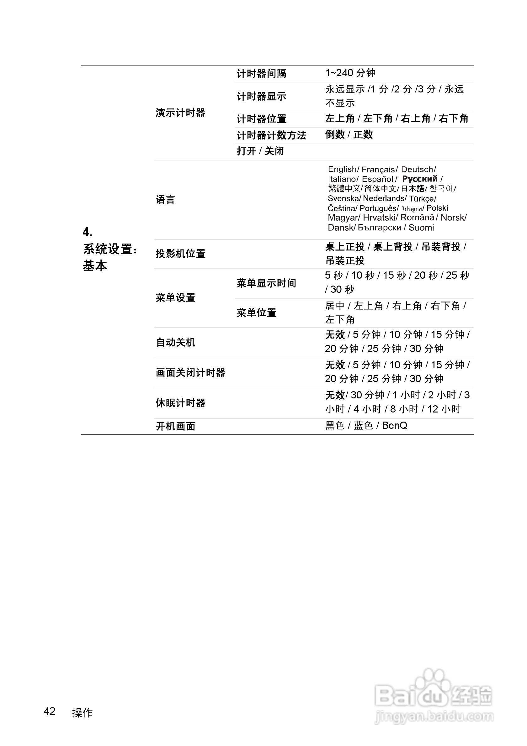 明基MP615P投影仪使用说明书:[5]