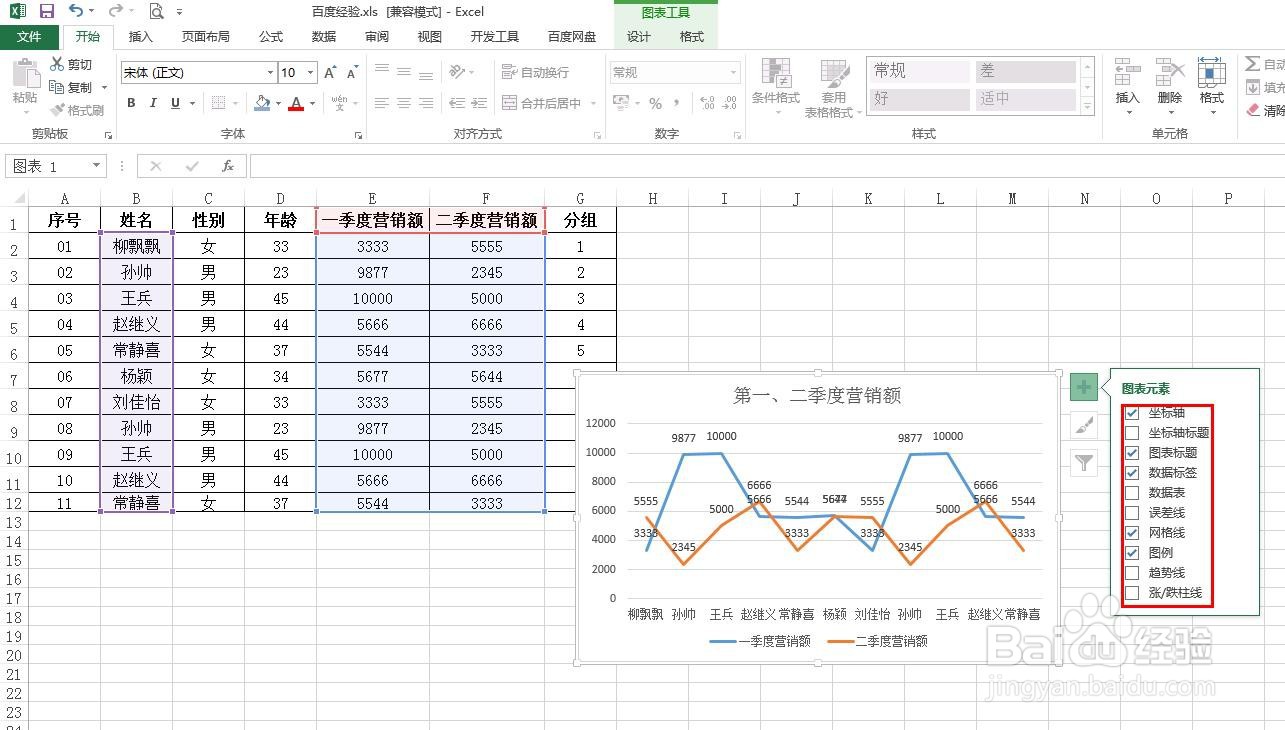 如何在excel中做折线图表