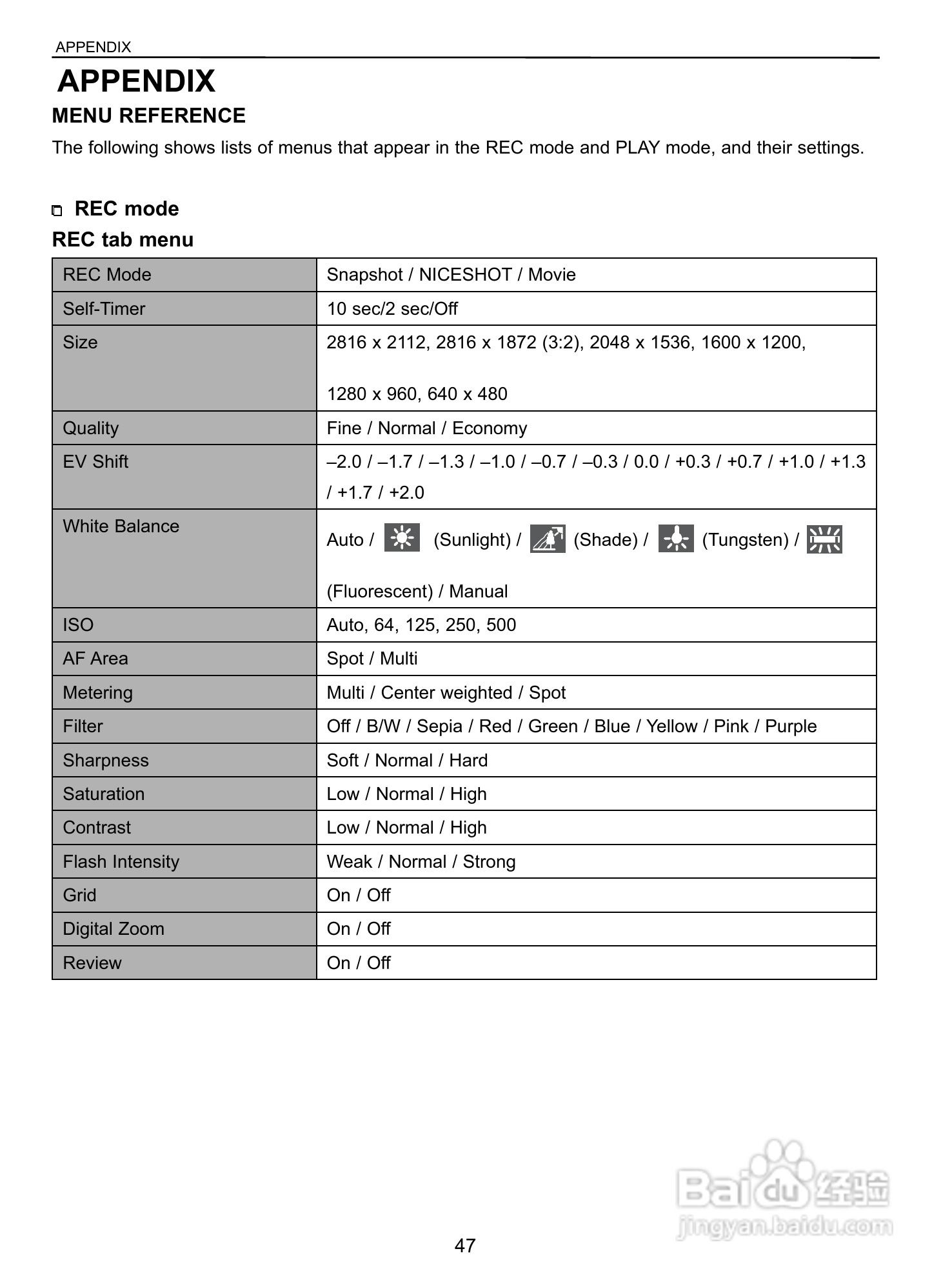 JENOPTIK JD 6.0 z3 exclusiv数码相机说明书:[6]