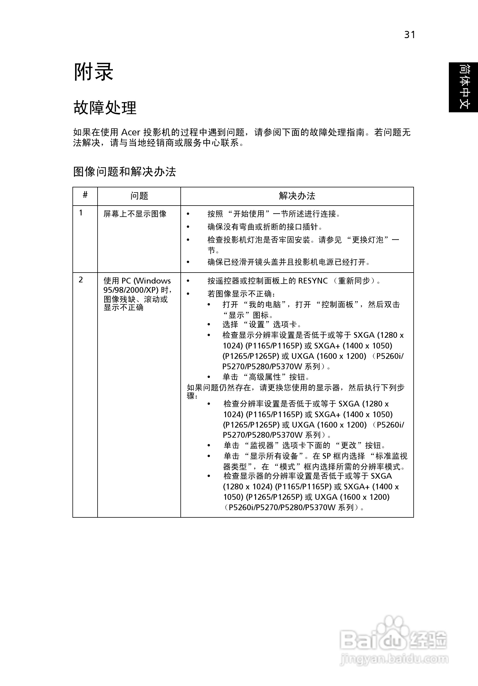宏基P1165P投影机使用说明书:[5]