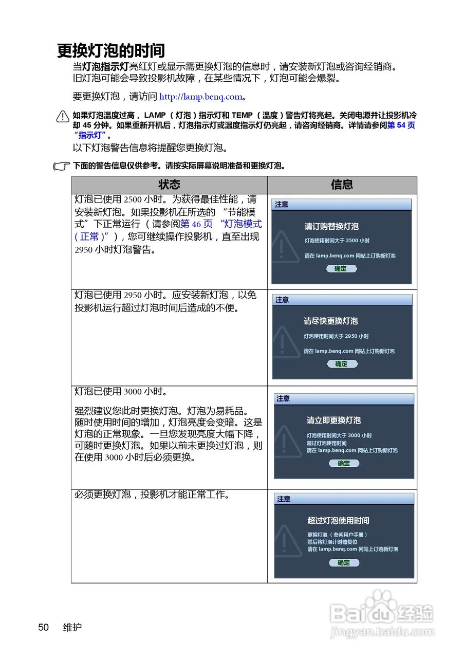 明基BenQ MP777型投影机说明书:[5]
