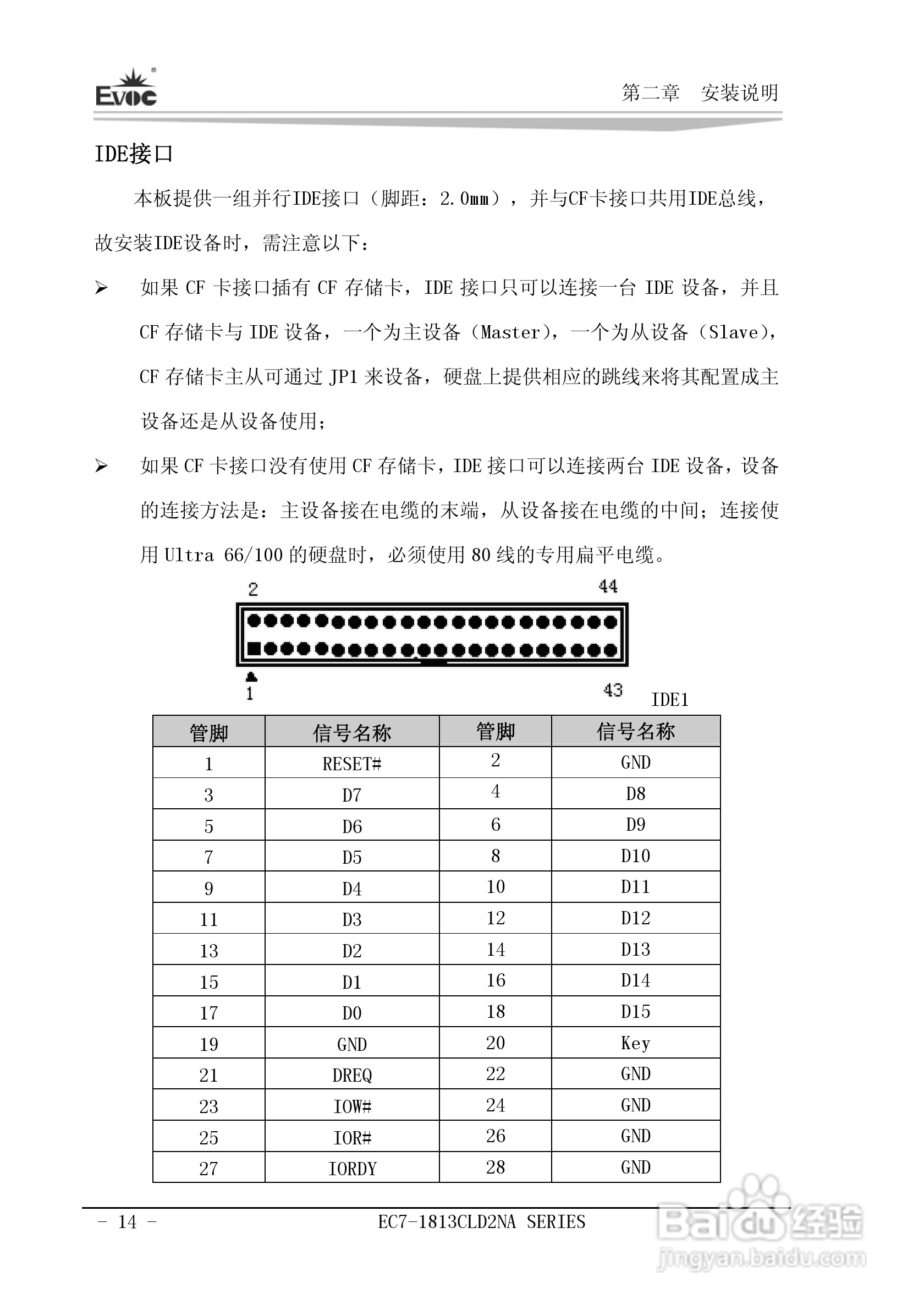 研祥Mini-ITX主板EC7-1813CLD2NA说明书:[2]