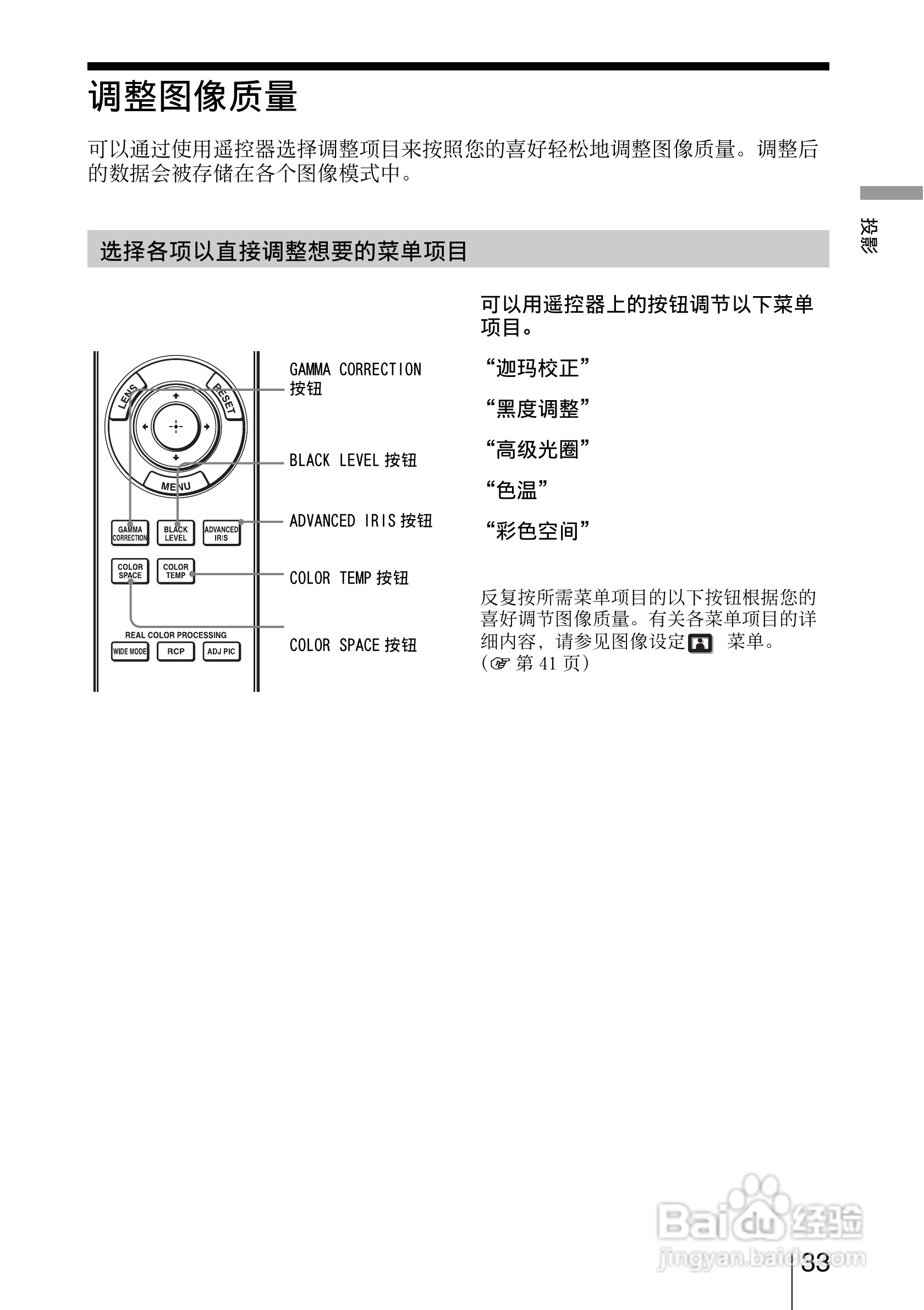 SONY索尼VPL-HW15投影机使用说明书:[4]
