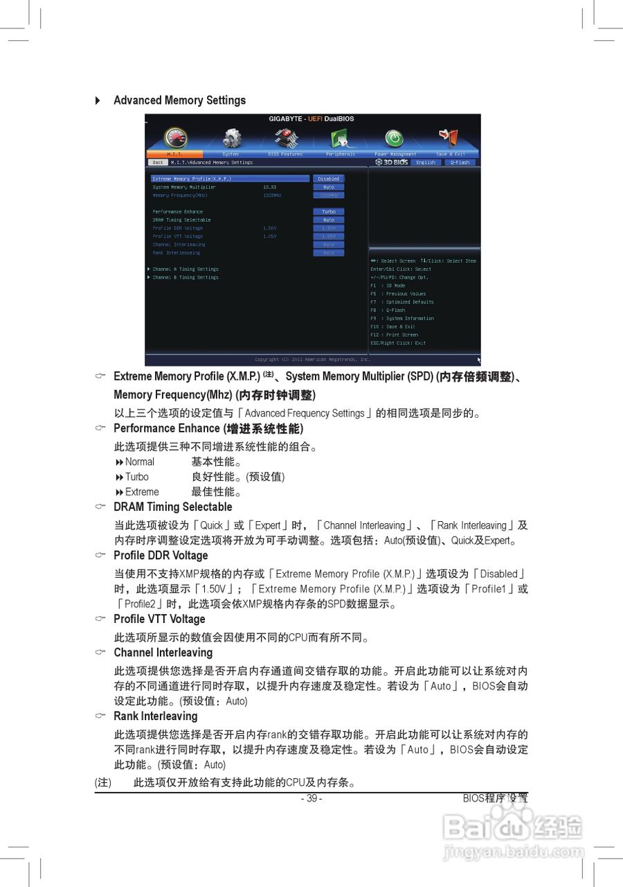 技嘉GA-Z77M-D3H-MVP主板使用手册:[4]