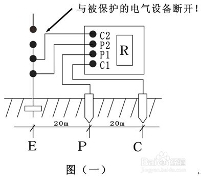 DER2571数字接地电阻测试仪说明书