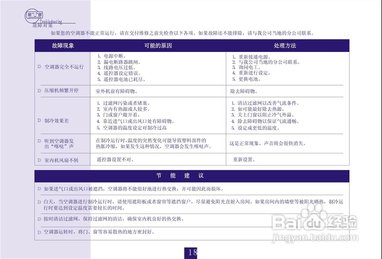海信分体热泵型挂壁式变频房间空调器KFR-28GW/27FZBp:[2]