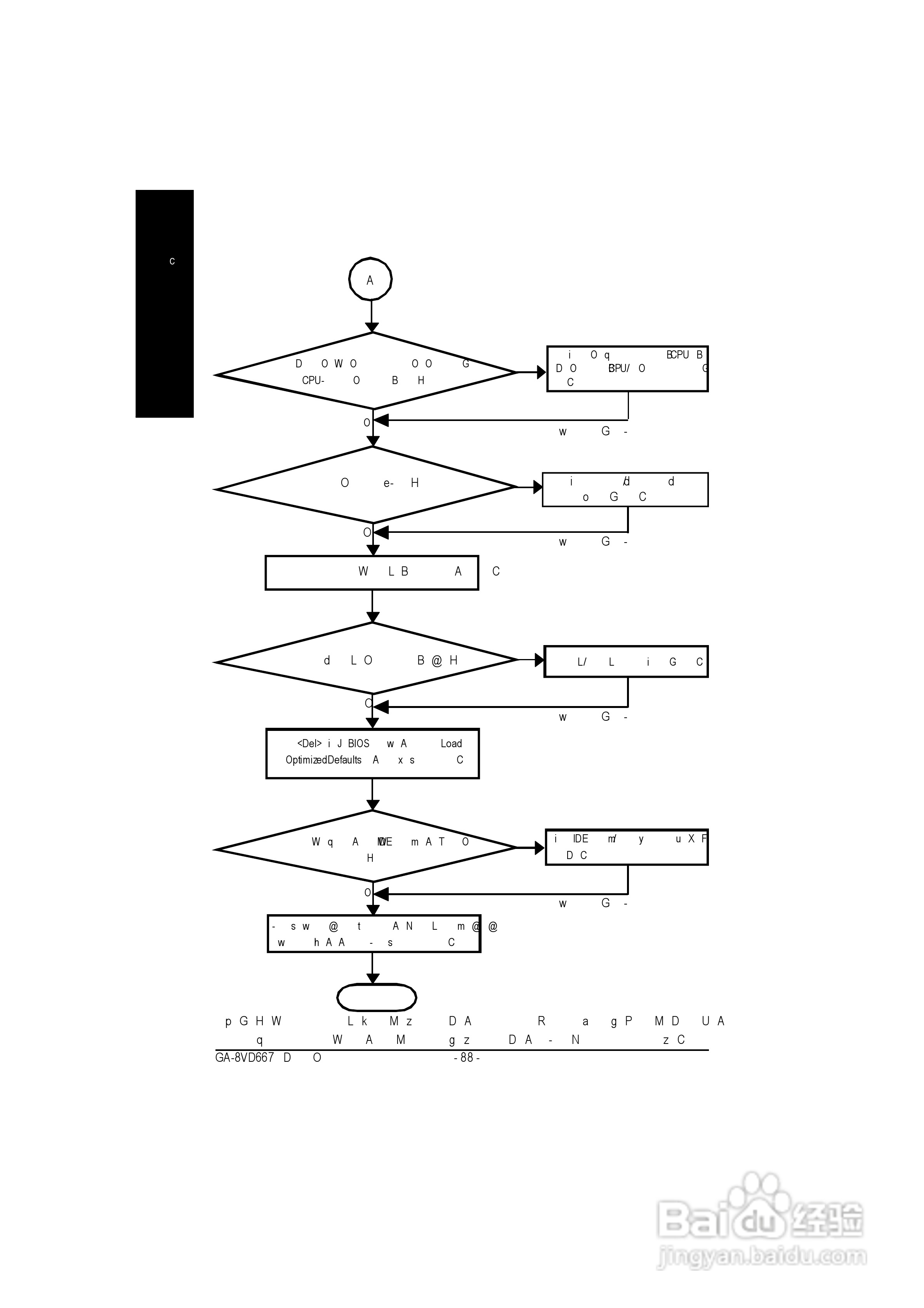 技嘉GA-8GVMT4型主板说明书:[10]